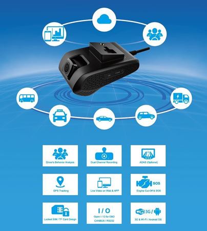 Picture of Live Video monitoring & GPRS Tracking Solution for Private & Commercial Fleet, 1 to 100+ Vehicles
